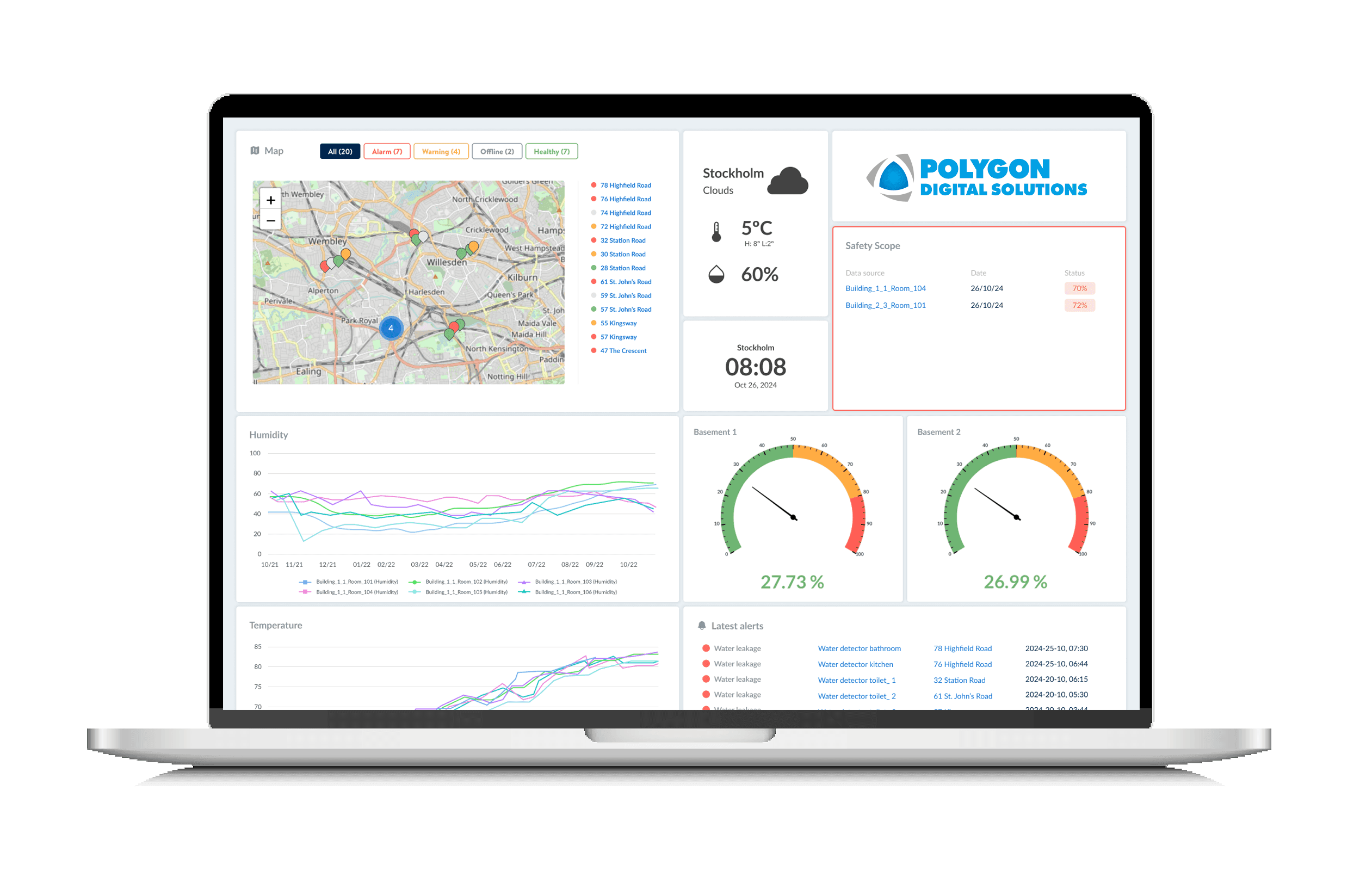 acaf349900f8fb15adbdaae85cd2cfbf7bfea2ef (1) Water leak detection monitoring dashboard with real-time alerts for commercial buildings.